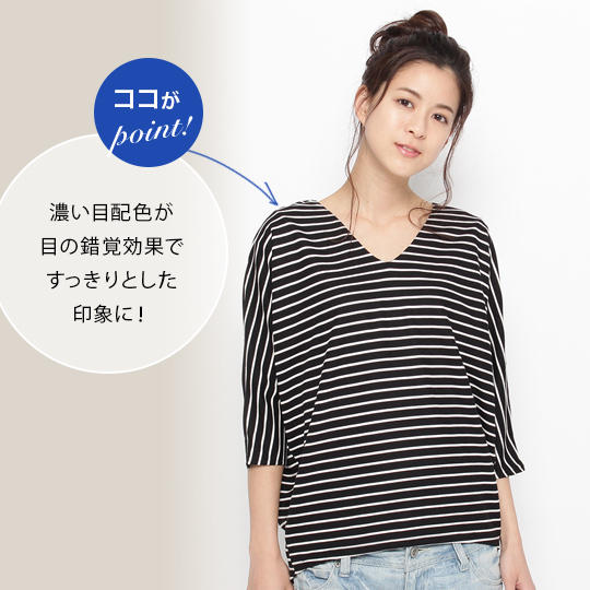 ここがポイント