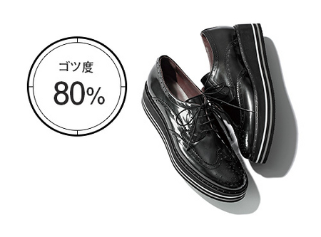 �S�c�x 80��