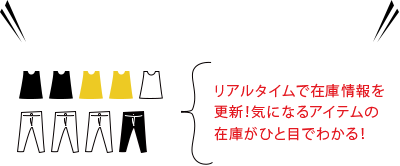 リアルタイムで在庫情報を更新!気になるアイテムの在庫がひと目でわかる!