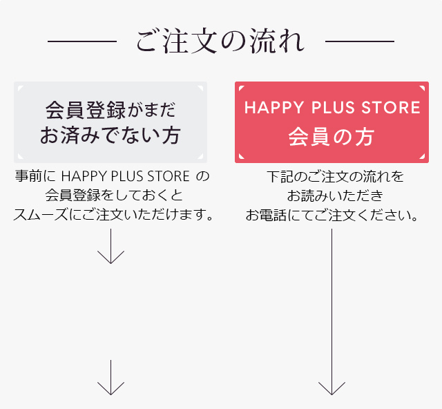 特集 エルベシャプリエ ナイロンデイパック予約開始 お電話のみにで受付中 集英社公式通販 ジャンプキャラクターズストア Happy Plus Store店