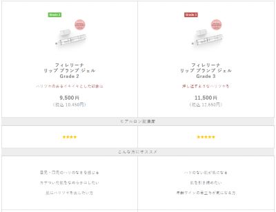Fillerina フィレリーナ リップ プランプ ジェル グレード 2 専門に取り扱う店 フィレリーナ グレード2 美容液