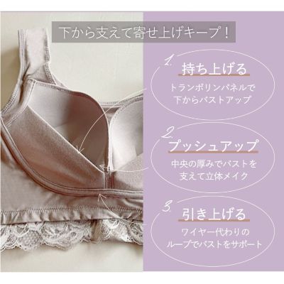 BRADELIS New York peace(ブラデリスニューヨークピース)の