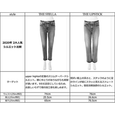 upper hights(アッパーハイツ)のTHE STELLA ボーイズデニム（ブラック