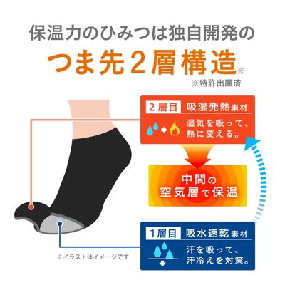 21足ココピタあったか実感 靴下 新品大量まとめ売り ココピタ+