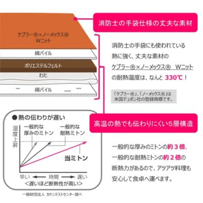 leye グッとつかめる耐熱ミトン