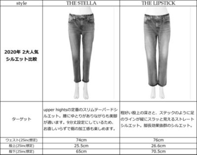 upper hights(アッパーハイツ)のTHE STELLA ボーイズデニム（ブルー系