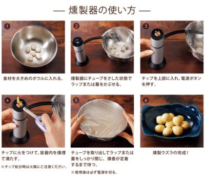 フードスモーカー Amazon.co.jp: グリーンハウス フードスモーカー 簡単に時短燻製