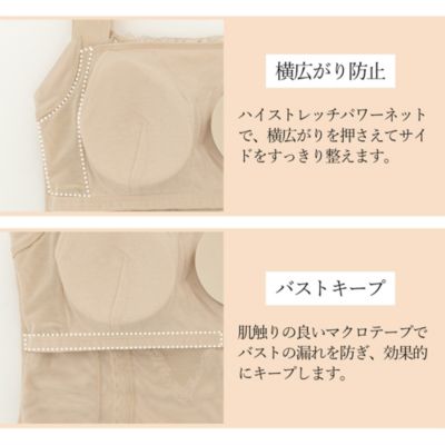 BRADELIS New York peace(ブラデリスニューヨークピース)の楽なのに細