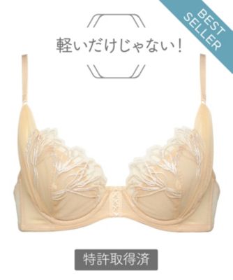 Chut！INTIMATES(シュット！インティメイツ)の【薄くて軽い！着けてる